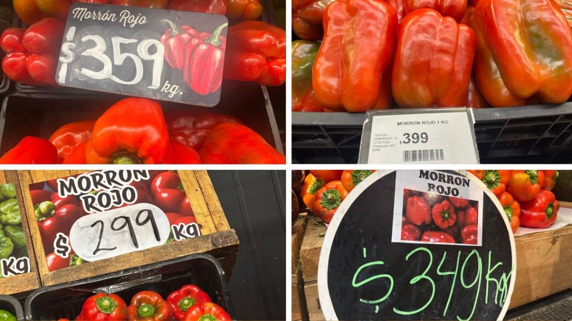 El Morron en Uruguay: Análisis de sus Precios, Factores Estacionales y Tendencias de Consumo